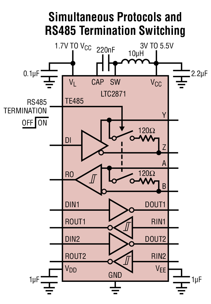 LTC2870Ӧͼ